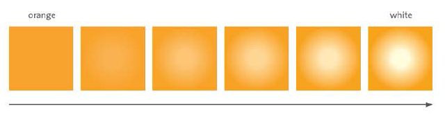 INADINE-Orange-White-scale.png